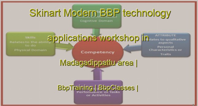 Skinart Modern BBP technology applications workshop in Madagadippattu area | BbpTraining | BbpClasses | SkinartTraining-India